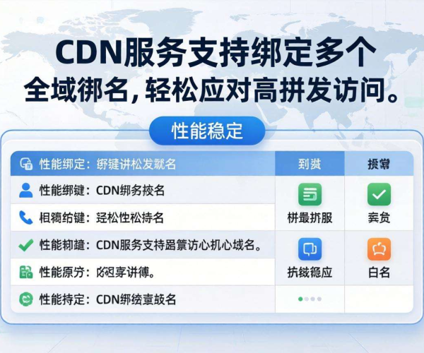 CDN可绑定域名数量限制说明：规则、影响与应对策略