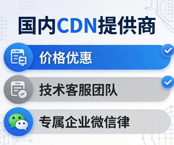 国内便宜CDN推荐：享专属企业微信群技术客服服务