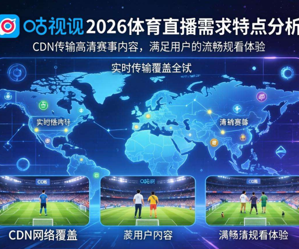 CDN在体育直播需求特点剖析：聚焦咪咕视讯2026发展