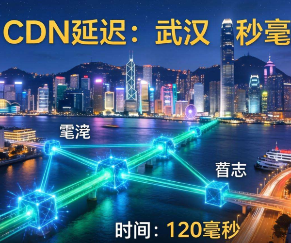 香港CDN到武汉延迟几何？一探究竟！