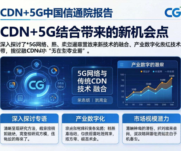 中国信通院：CDN+5G新机会点深度分析报告