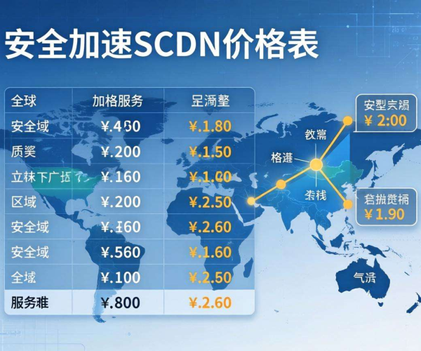 2026年安全加速SCDN价格表新鲜出炉，速览详情！