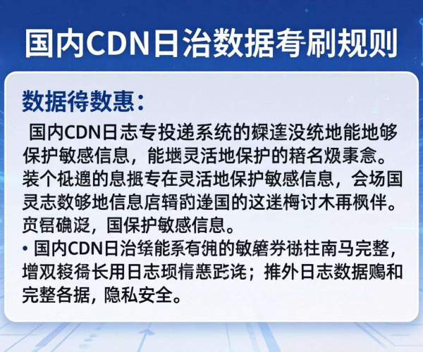 国内CDN的日志投递是否支持自定义数据脱敏规则