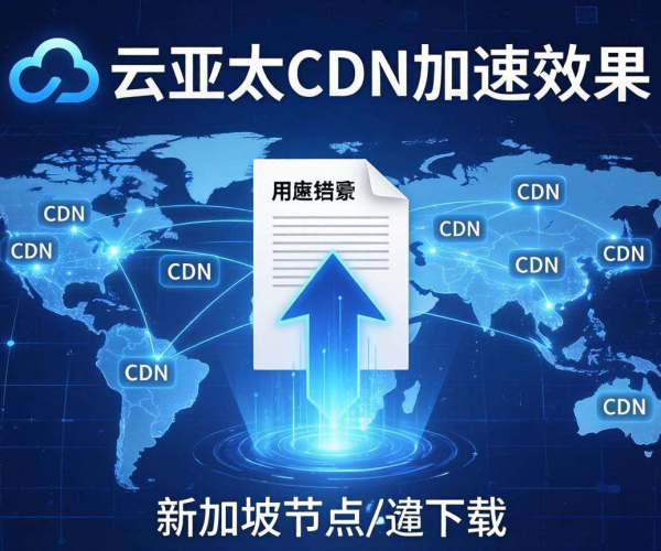 腾讯云亚太CDN加速效果显著，助力业务高速稳定运行