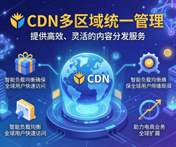 跨境电商CDN多区域统一管理策略与实践探索