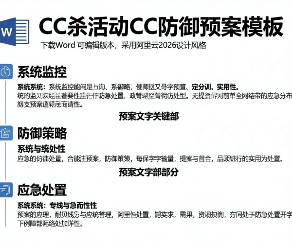 2026阿里云秒杀活动CC防御预案模板下载：Word可编辑，即用无忧