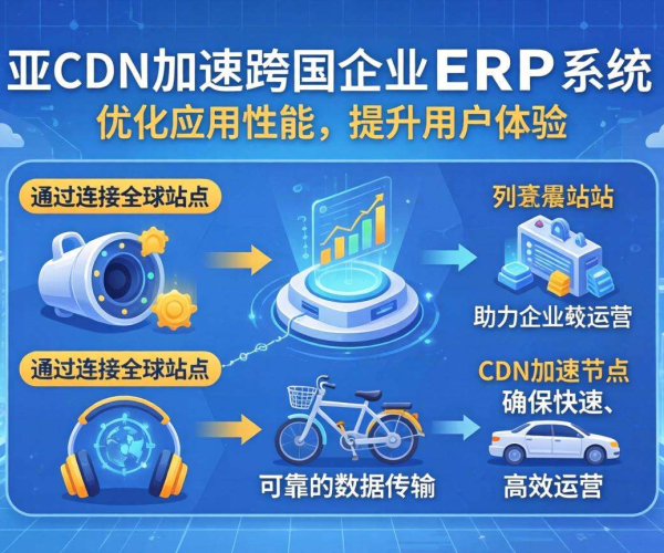 亚太CDN：为跨国企业ERP系统加速，提升全球业务响应效率
