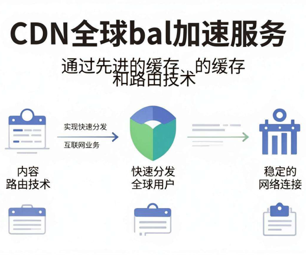 亚太CDN全球加速：开启高效网络传输新征程