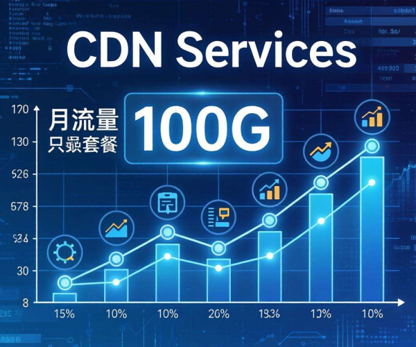 月流量100G适用CDN套餐大盘点