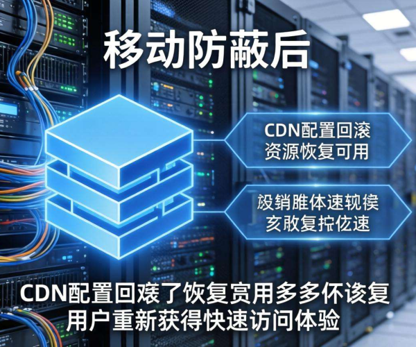 域名移动屏蔽后 CDN 配置回滚的方法