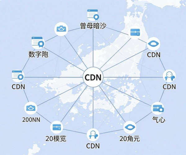国内CDN节点是否已覆盖曾母暗沙？现状揭秘与前景展望