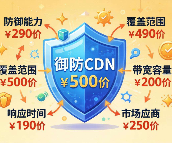 高防CDN价格受哪些因素影响？深度剖析背后关键要素
