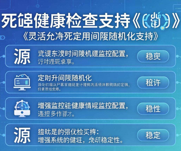 移动屏蔽CDN的源站健康检查是否支持自定义间隔随机化