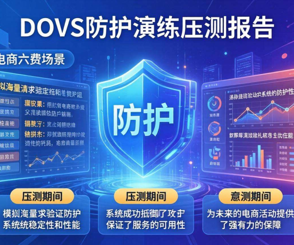 电商大促DDoS防护演练压测报告：成效、问题与改进策略