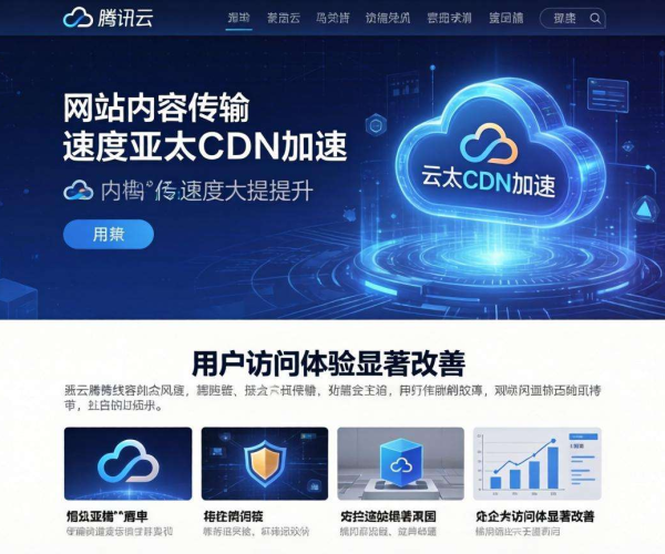 腾讯云亚太CDN加速效果评测：实测展现真实加速实力