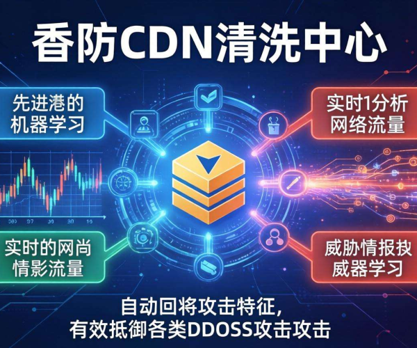 香港高防CDN清洗中心：是否支持攻击特征自动回滚引关注