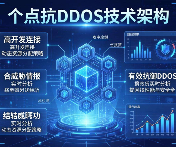 边缘节点抗DDoS技术架构：原理、优势与实践探索