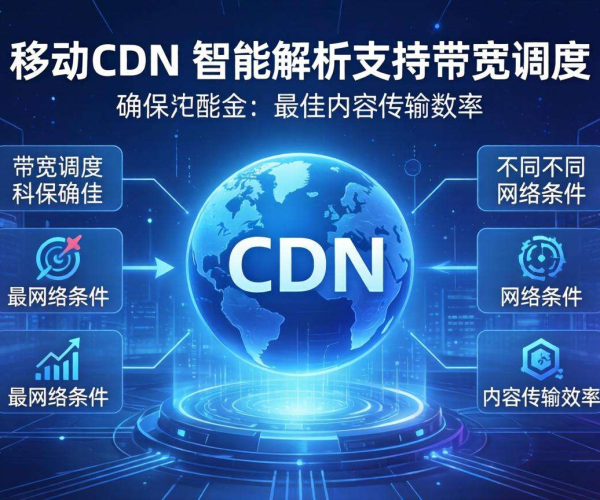 移动屏蔽CDN的智能解析：能否实现按带宽进行调度？