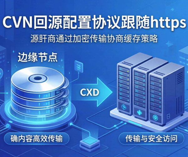 CDN回源配置：实现协议跟随https保障内容传输安全