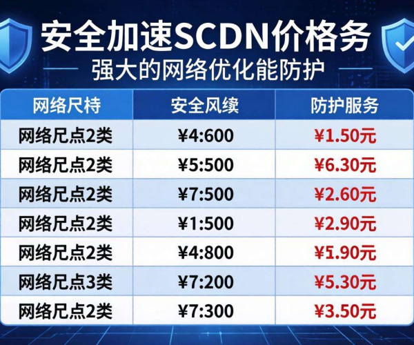 安全加速SCDN价格表：清晰呈现，为您提供精准成本参考