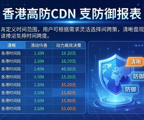 香港高防CDN防御报表能否支持自定义时间范围？