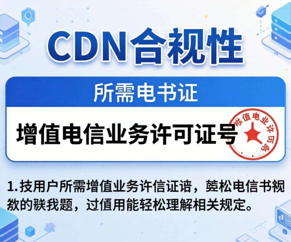 国内CDN合规性探究：所需增值电信业务许可证编号揭秘