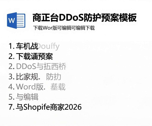 2026 Shopify商家可用！电商平台DDoS防护预案模板Word版可编辑下载