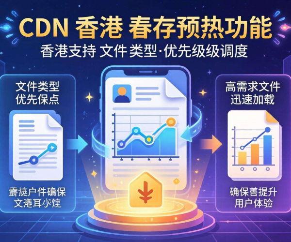 香港CDN的缓存预热是否支持按文件类型优先级调度