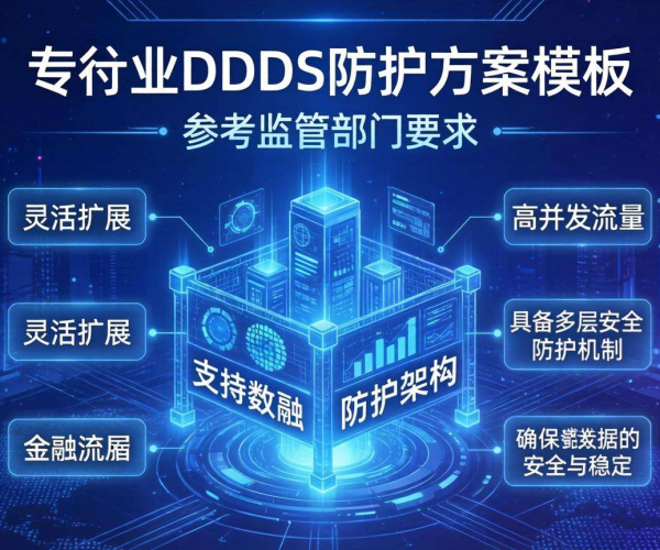 金融行业DDoS防护方案模板：参考监管部门要求的实用指南