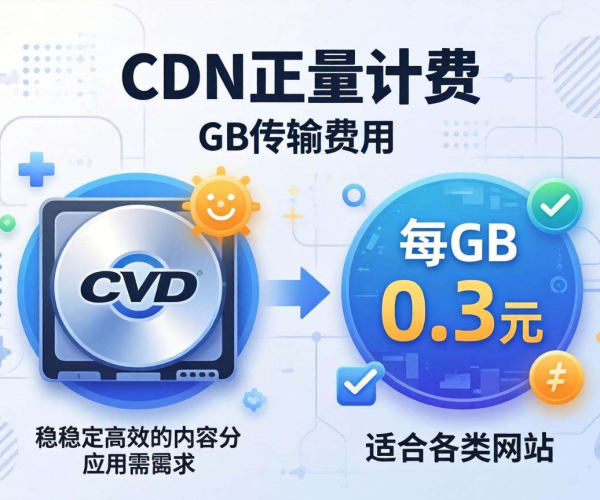 国内CDN按量计费低至0.3元/GB，成本优化新选择