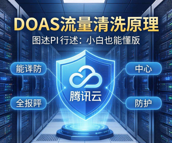 小白也能懂!图文版PPT揭秘腾讯云DDoS流量清洗原理