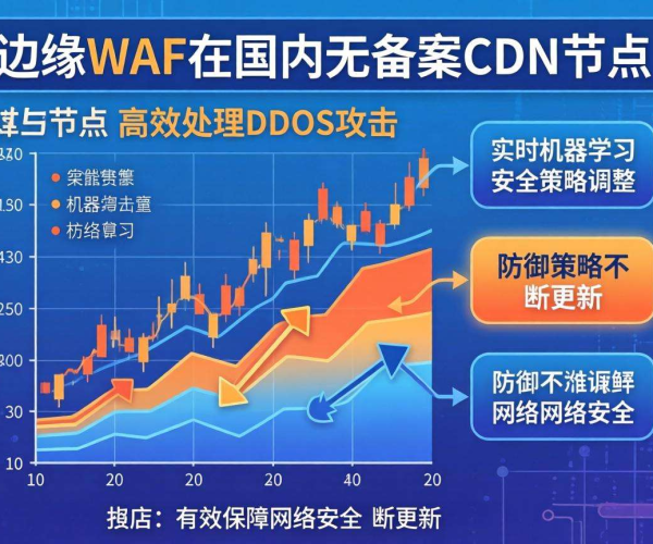 国内免备案CDN节点：是否支持边缘WAF机器学习？