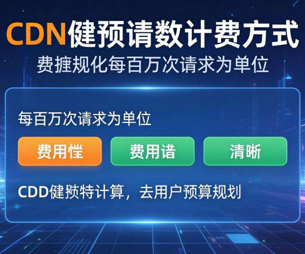 CDN请求数计费：按百万次计算的方式及要点解析