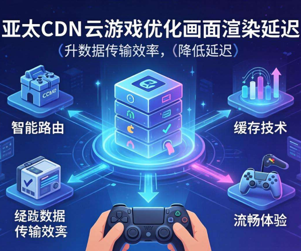 亚太CDN助力云游戏：画面渲染延迟优化策略与成效