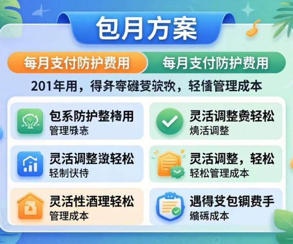 CC防护价格对比：包月与包年，究竟哪个更划算？