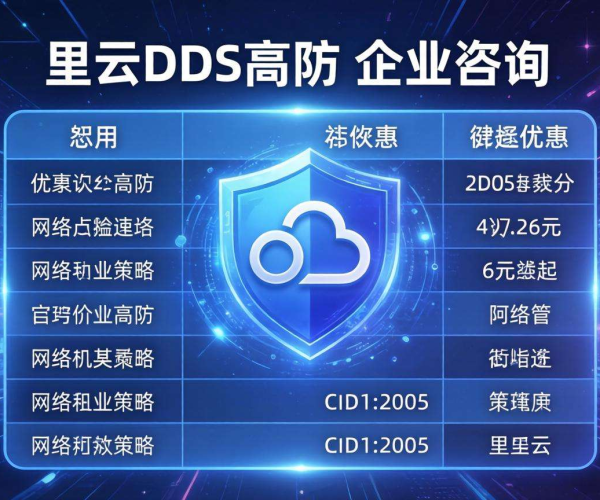 阿里云DDoS高防价格表企业咨询：解锁高性价比防护方案