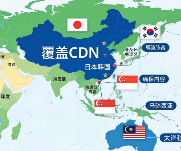亚太CDN覆盖地区详解：解锁网络加速的地理版图
