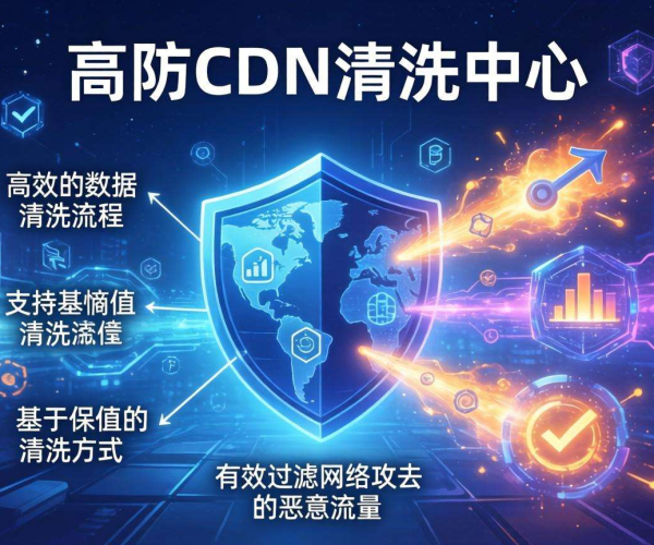 香港高防CDN清洗中心：是否具备按熵值清洗的能力？