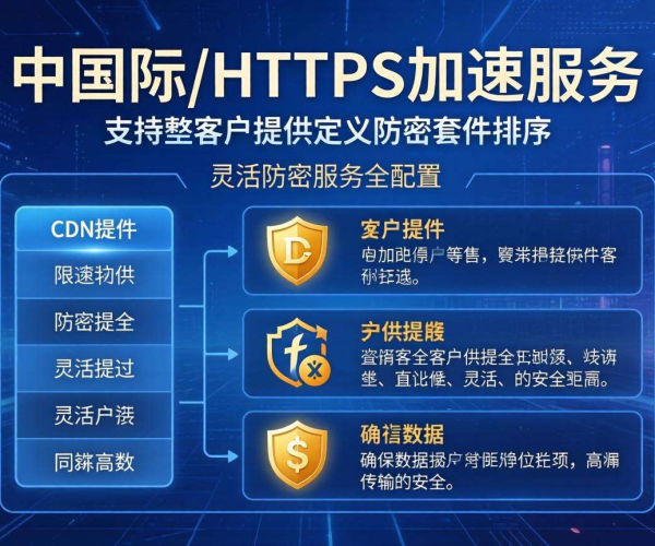 国内CDN的HTTPS加速是否支持自定义加密套件排序