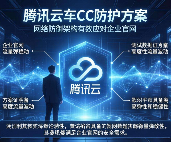 企业官网CC防护轻量级方案是否够用？腾讯云测试数据揭秘