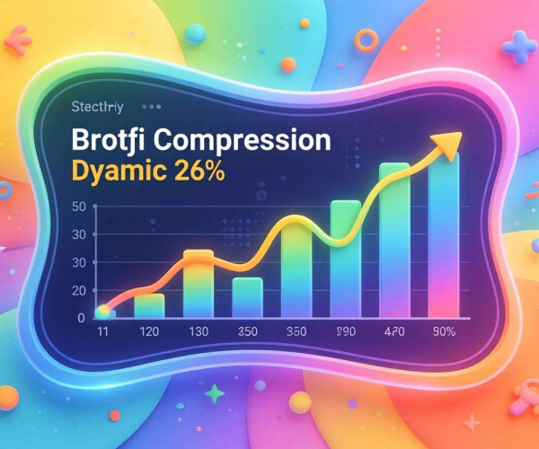 免备案CDN的Brotli压缩是否支持动态级别
