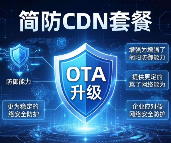 高防CDN套餐OTA升级：行业新趋势下的变革与机遇
