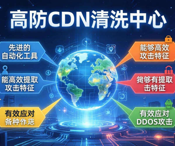 香港高防CDN清洗中心：是否支持攻击特征自动提取？