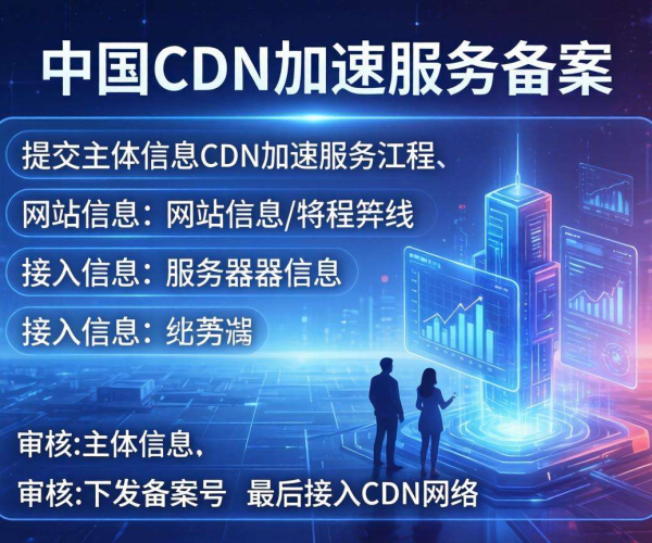 国内CDN加速是否需要备案及具体流程解析