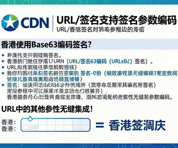 香港CDN的URL签名是否支持签名参数编码