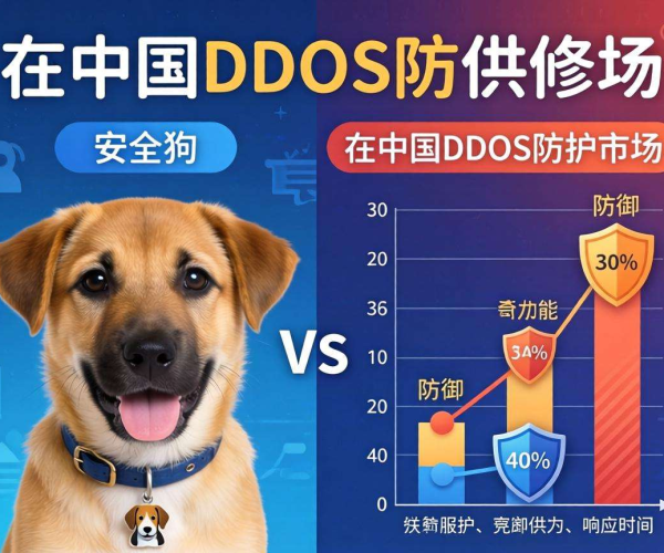 国内DDoS防护大对比：安全狗表现究竟如何？