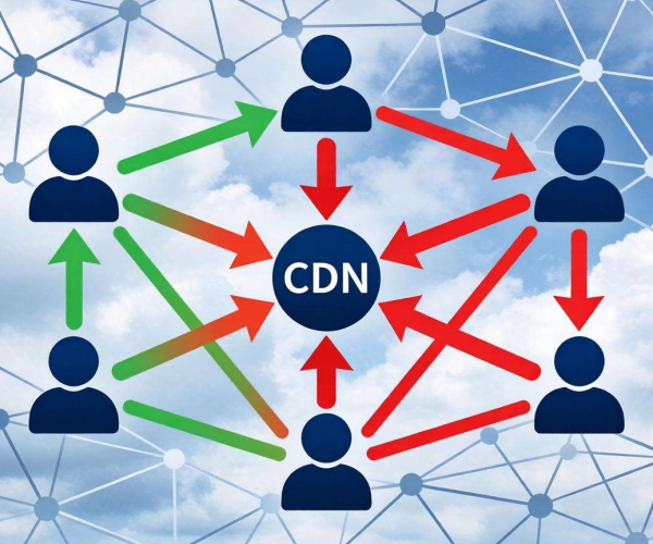 CDN节点优选实现方法大揭秘：从原理到实践的全流程解析