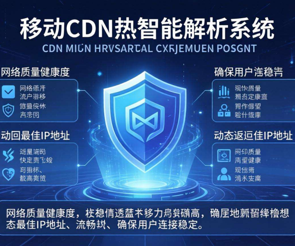 移动屏蔽CDN智能解析：能否按网络质量健康度返回IP？