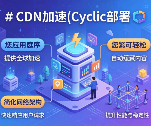 无需备案CDN加速，Cyclic部署轻松实现高效内容分发