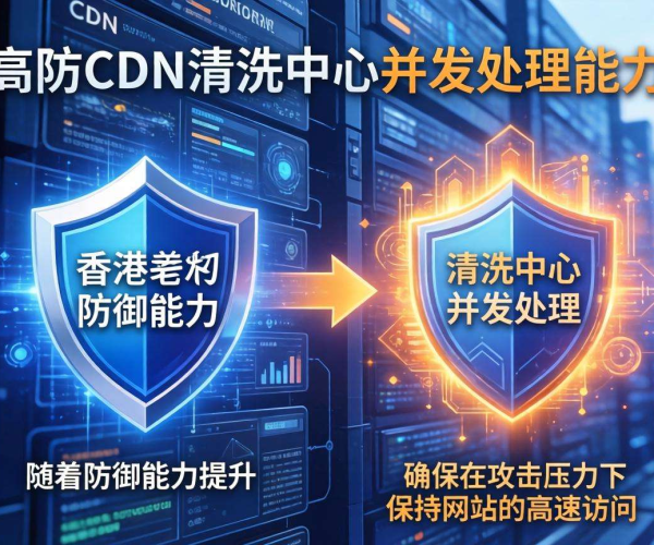 香港高防CDN防御能力与清洗中心并发处理能力的内在关联